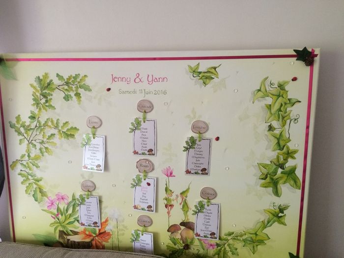 Arbre à empreinte et plan de table - 2