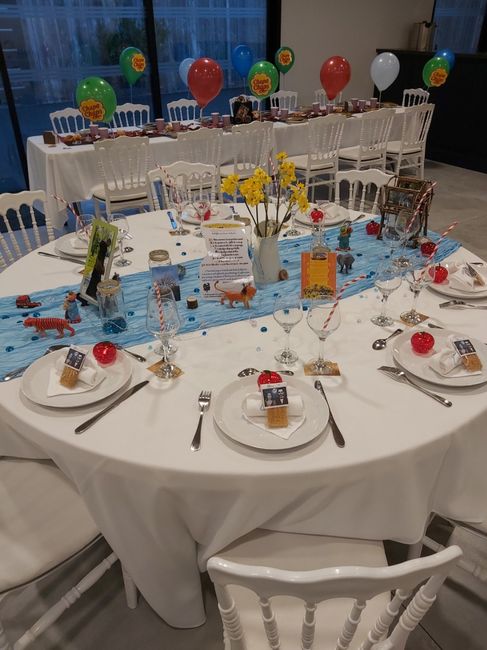 Décoration et thème mariage - 6