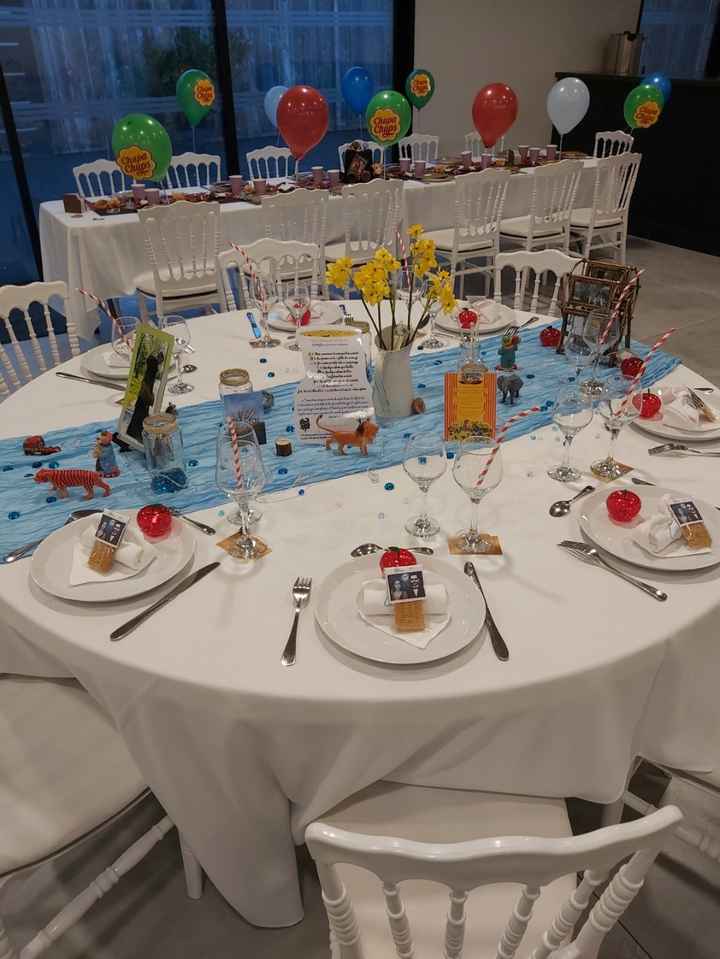 Décoration et thème mariage - 6