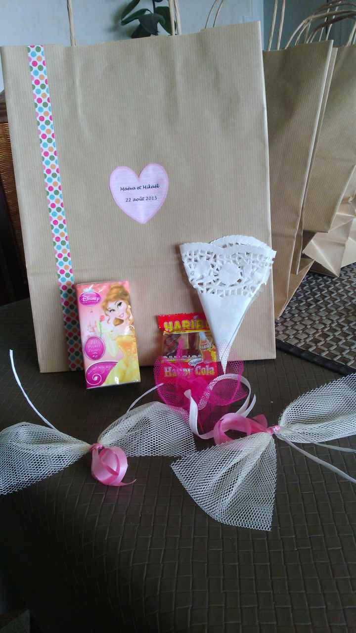 Welcome bag, vos avis? - 1