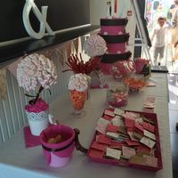 Idée nom de table et décoration pour thème gourmandise (pâtisserie) - 1