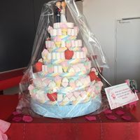 Idée nom de table et décoration pour thème gourmandise (pâtisserie) - 2