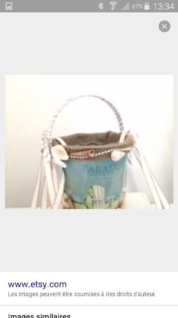 Organisation decos - 1