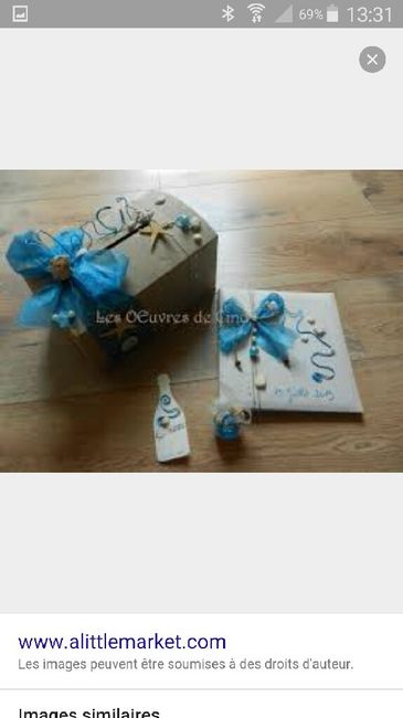 Organisation decos - 3