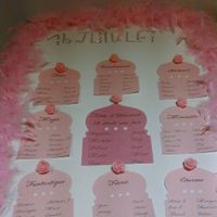 ébauche plan de table - 1