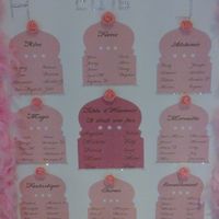 ébauche plan de table - 1