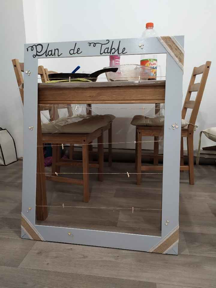 diy vous en êtes où? Partageons! - 3