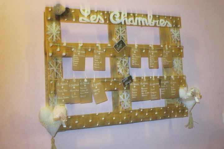 plan des chambres