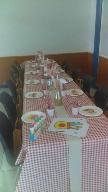 Preparation !! - 3