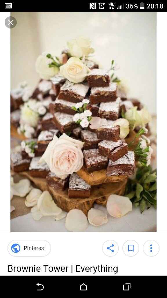 Idee dessert ... - 1