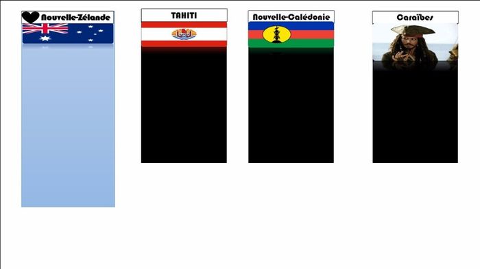 étiquette plan de table
