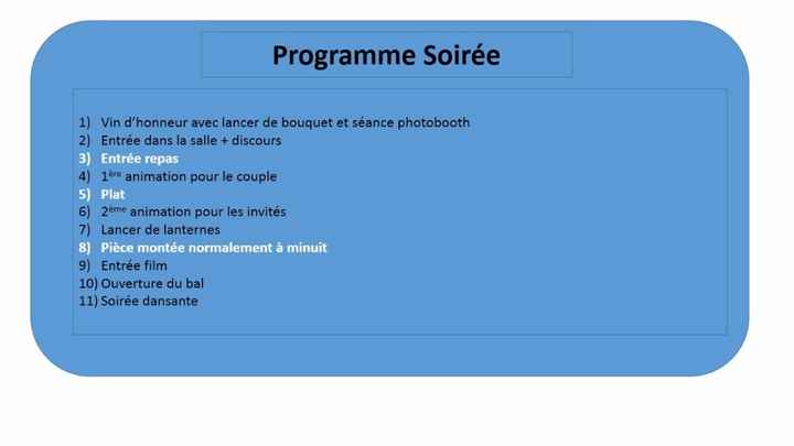programme 