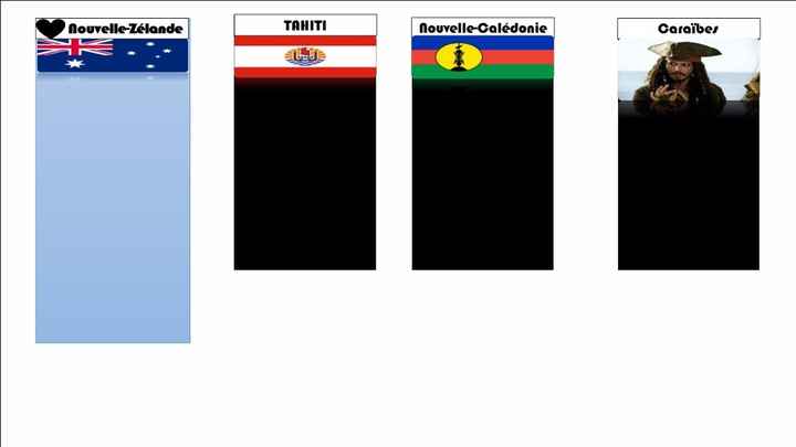 étiquette plan de table