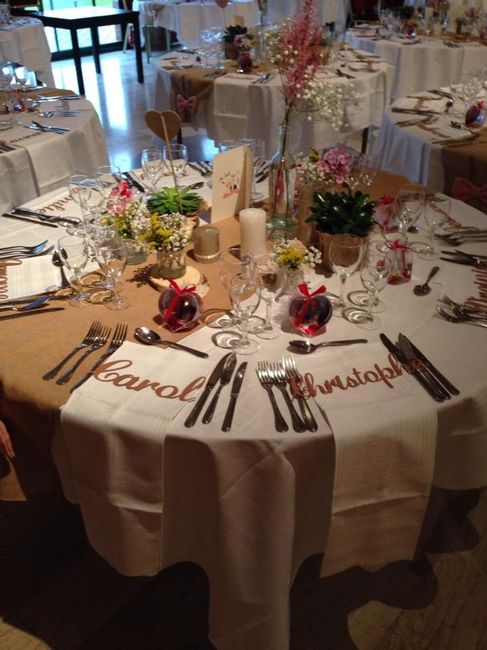 La décoration de nos tables