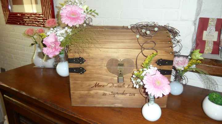 Mon coffre à trésor