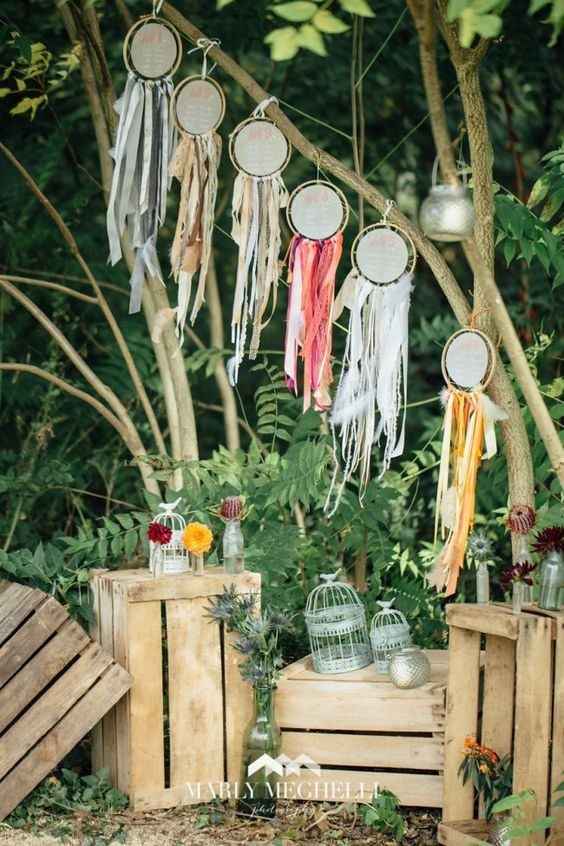 Le plan de table