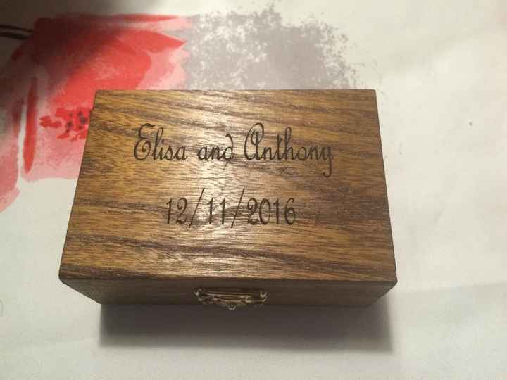 Notre boite à alliances