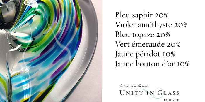 Une idée de l'arrangement des couleurs