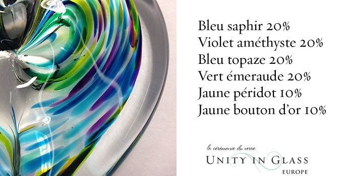 Une idée de l'arrangement des couleurs