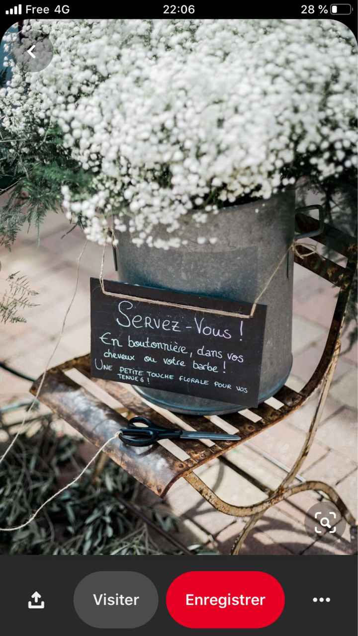 Cadeau à porter sur soi - 1