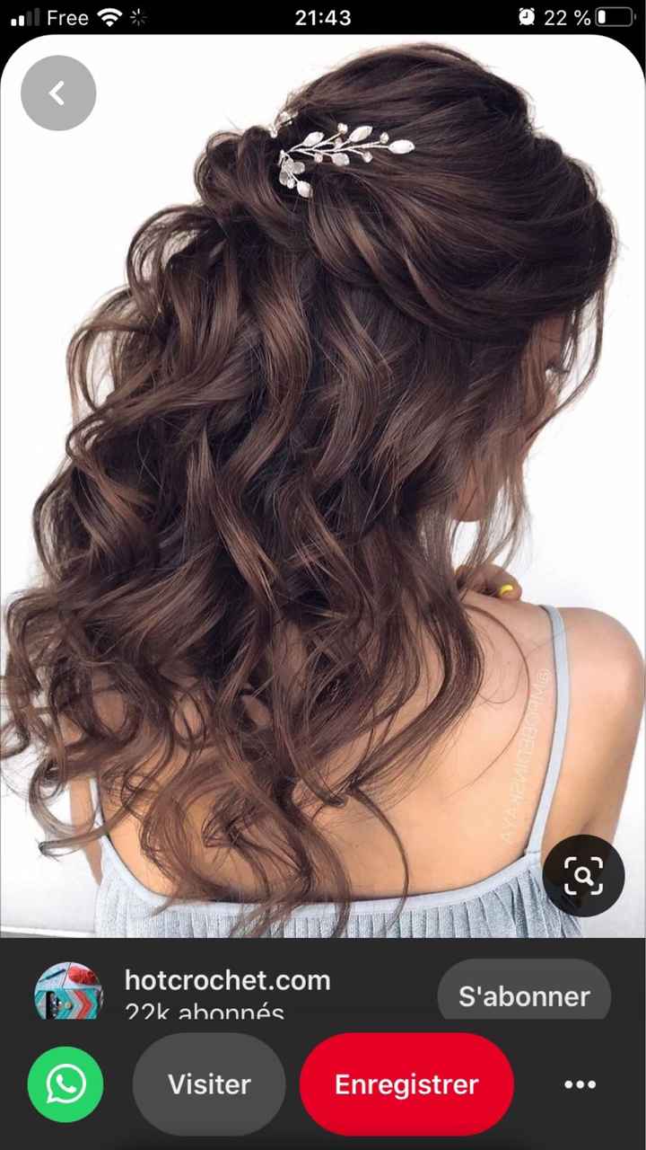 Question coiffure ! - 1