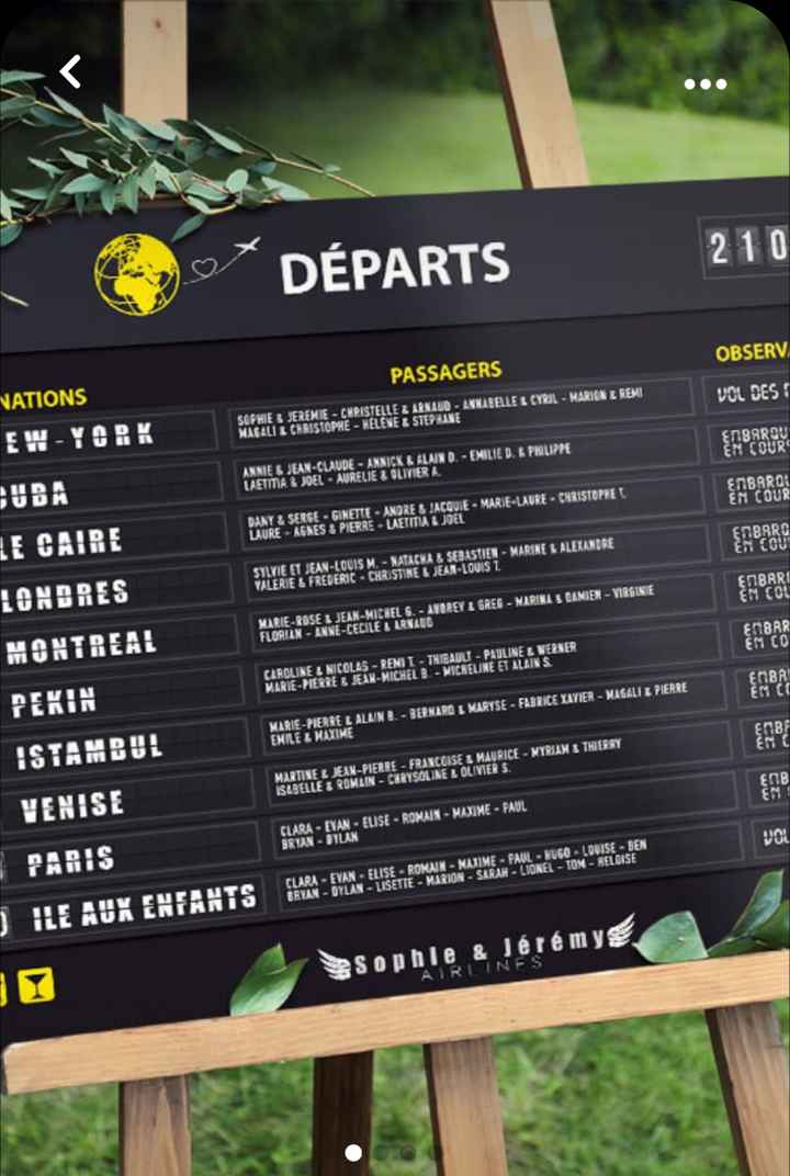 Décoration et plan de table - 1