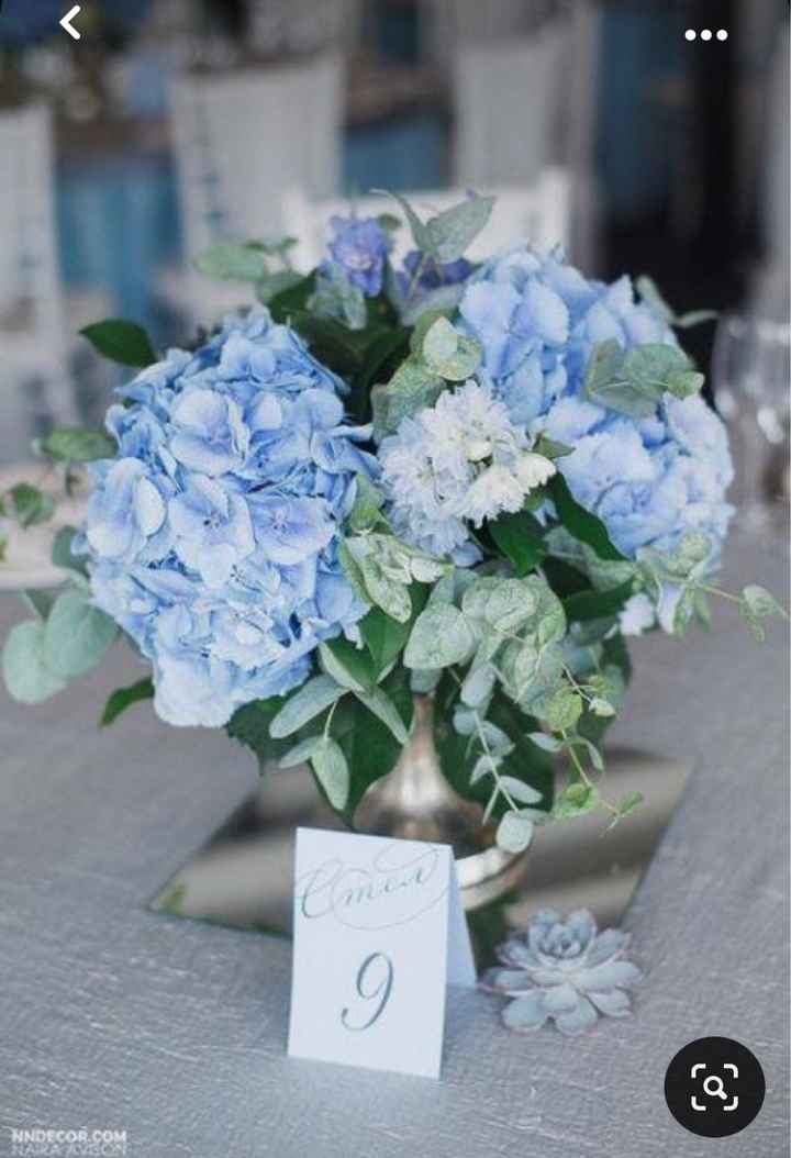 Décoration et plan de table - 3