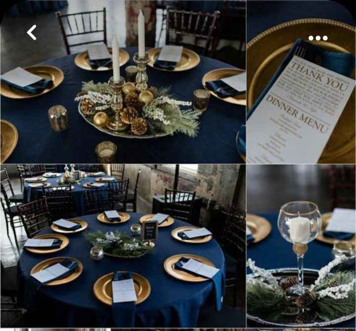Thème cuisine bleu et cuivre - 3