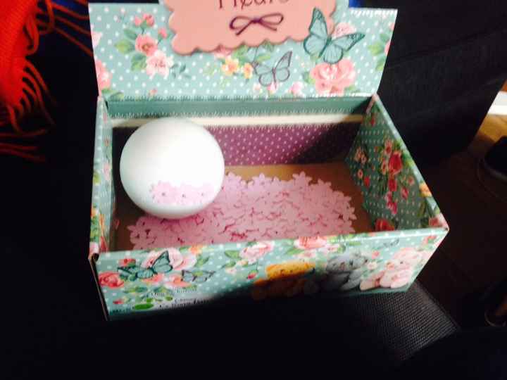 Ateliers du jour - 2