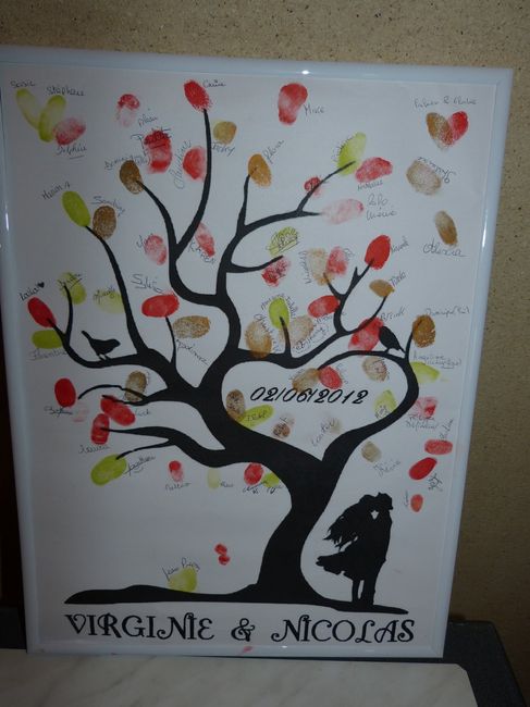 Arbre a empreintes