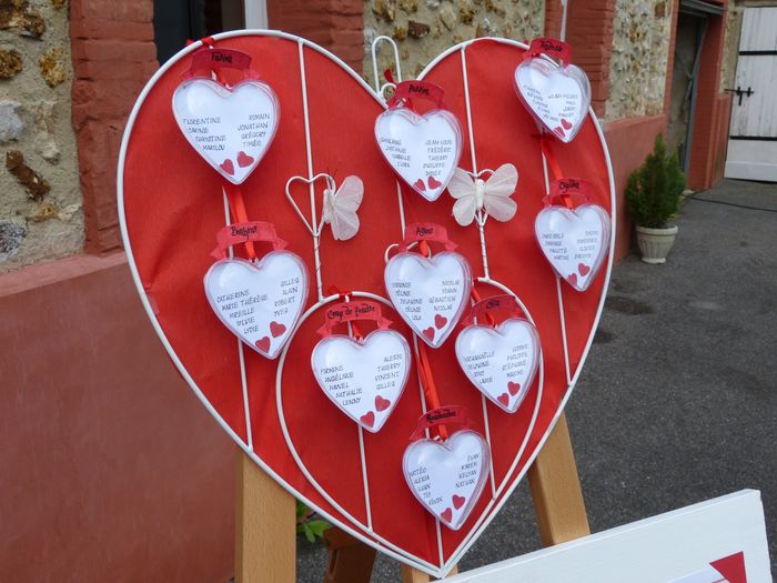 Plan de table coeur