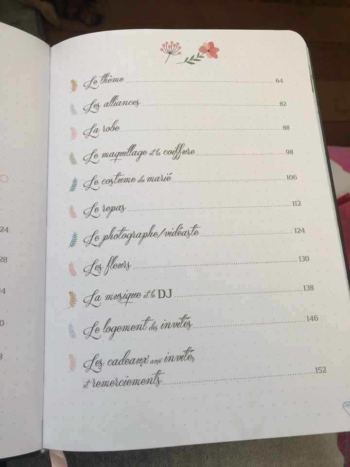 Bullet journal - 2