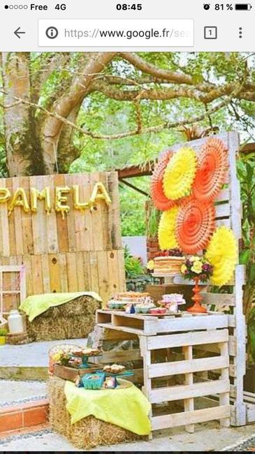 Candy bar  palette - 1