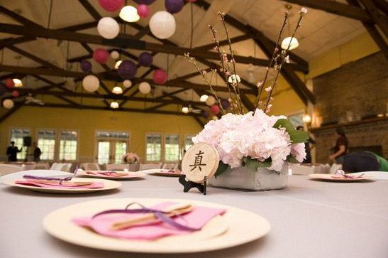 Comment mettre le style orient - 5