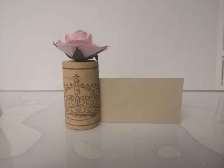 Préférence marque-places - 2