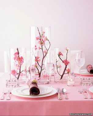 Comment mettre le style orient - 3