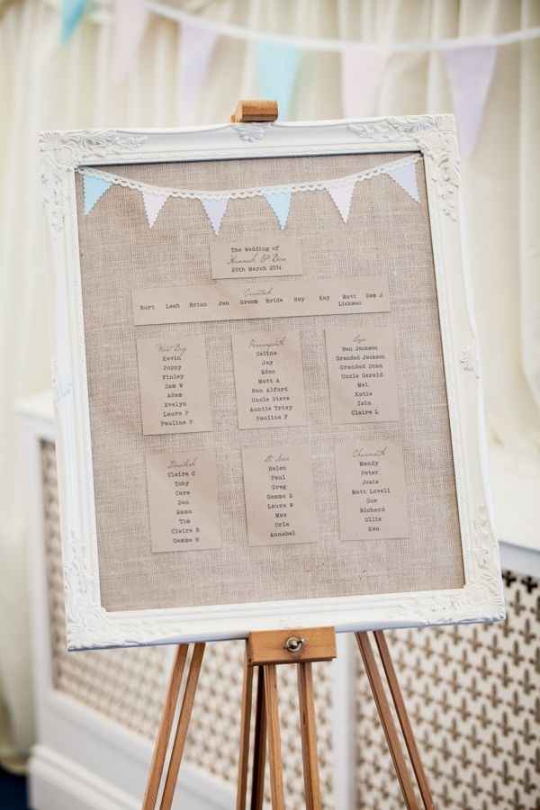 Plan de table - 2