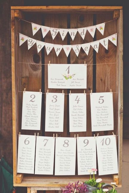 Plan de table - 1