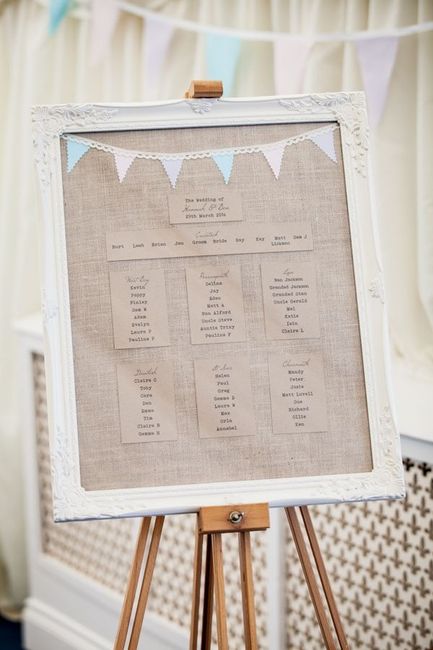 Plan de table - 2