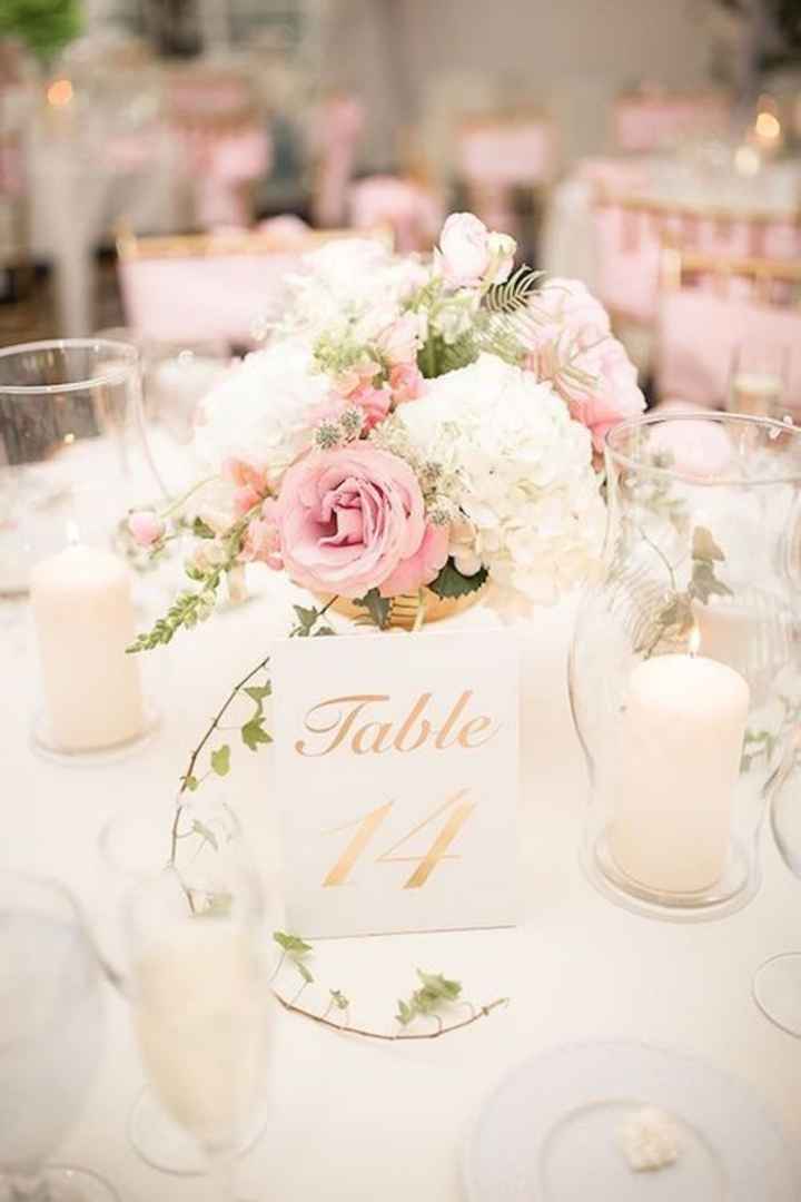 Déco de mon Mariage ! Qui vas trouver mon thème ?? - 1