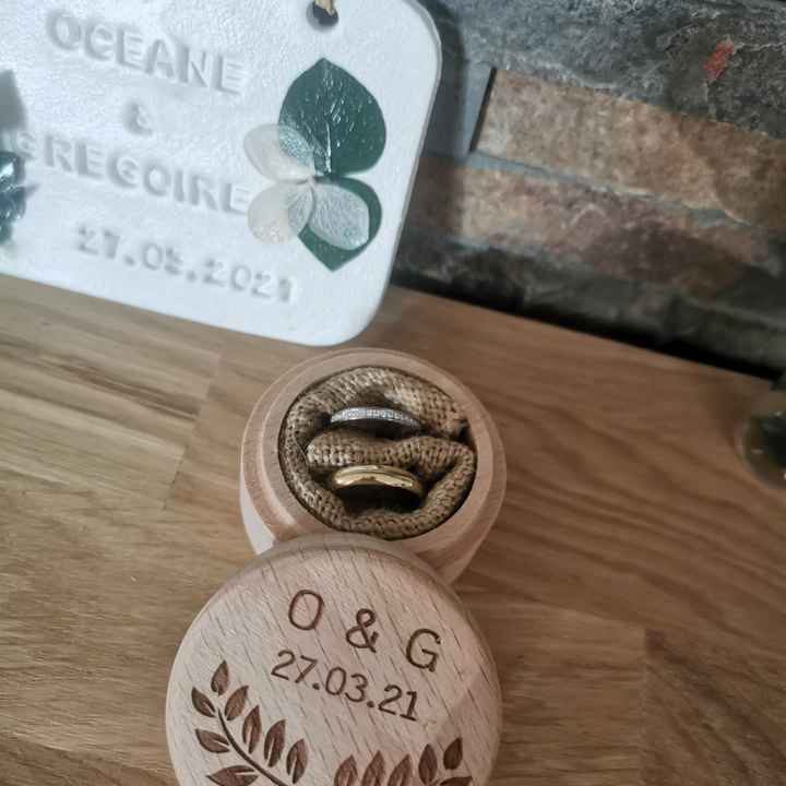 Boîte alliances - 1