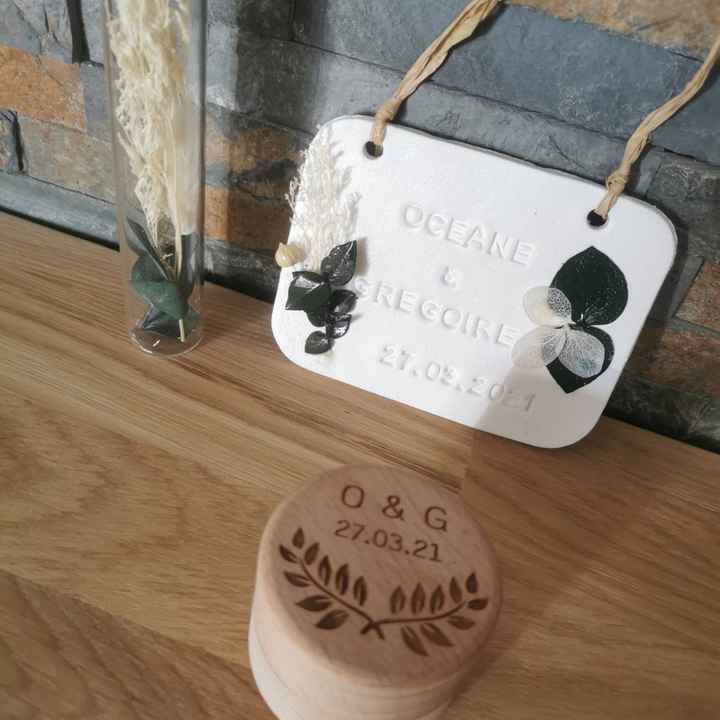 Boîte alliances - 2