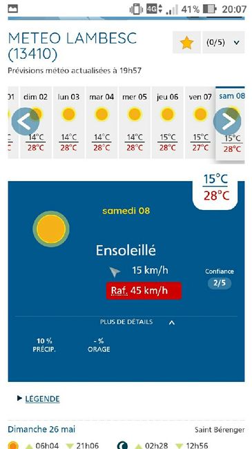 Prévision météo 🌥. - 1