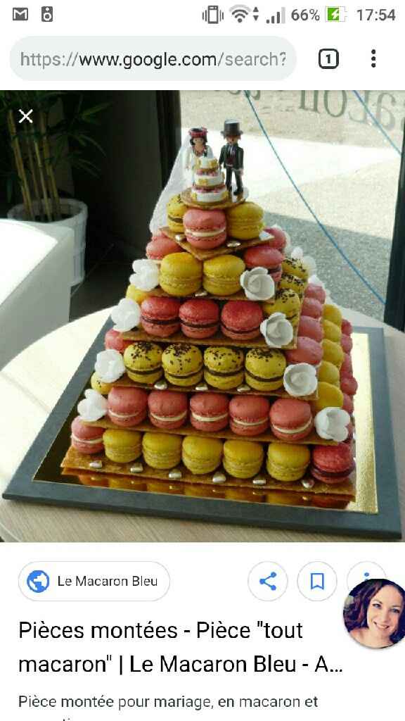 Quel sera votre choix ? - 1