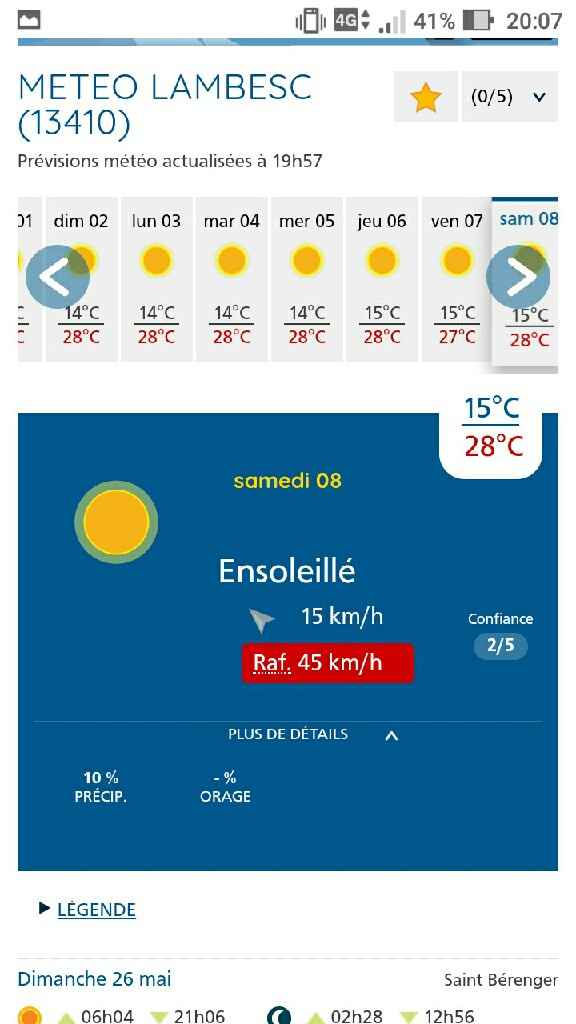 Prévision météo 🌥. - 1