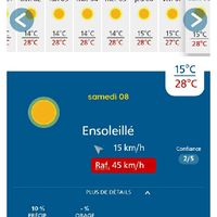 Prévision météo 🌥. - 1