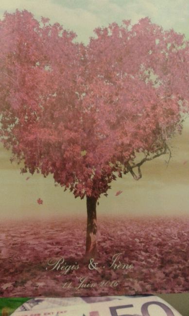 Commande light in the box - 5