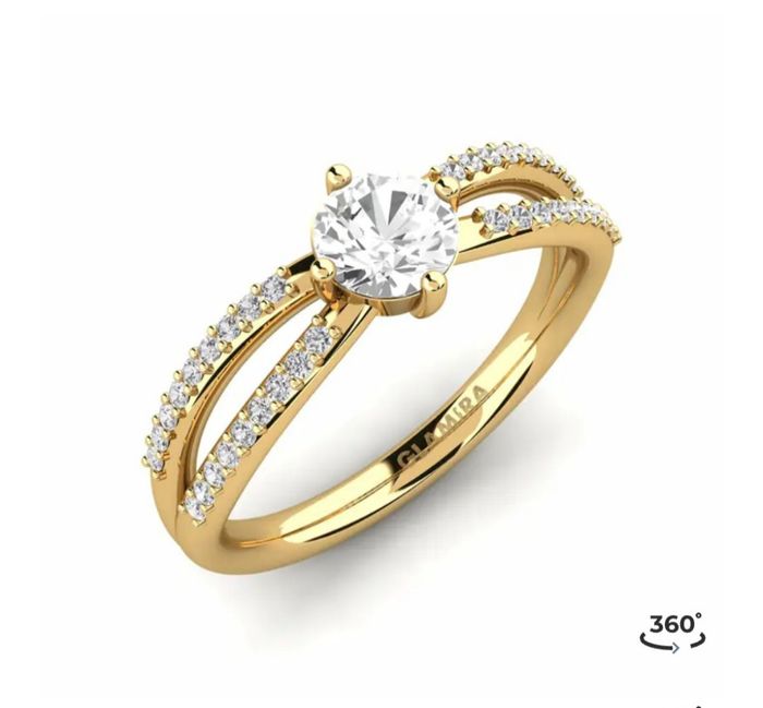 Choix de mon alliance 2