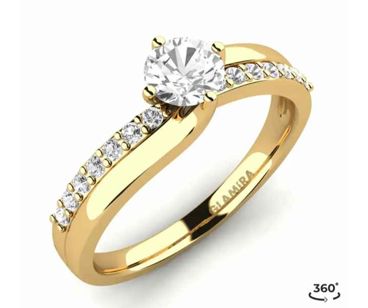 Choix de mon alliance - 2