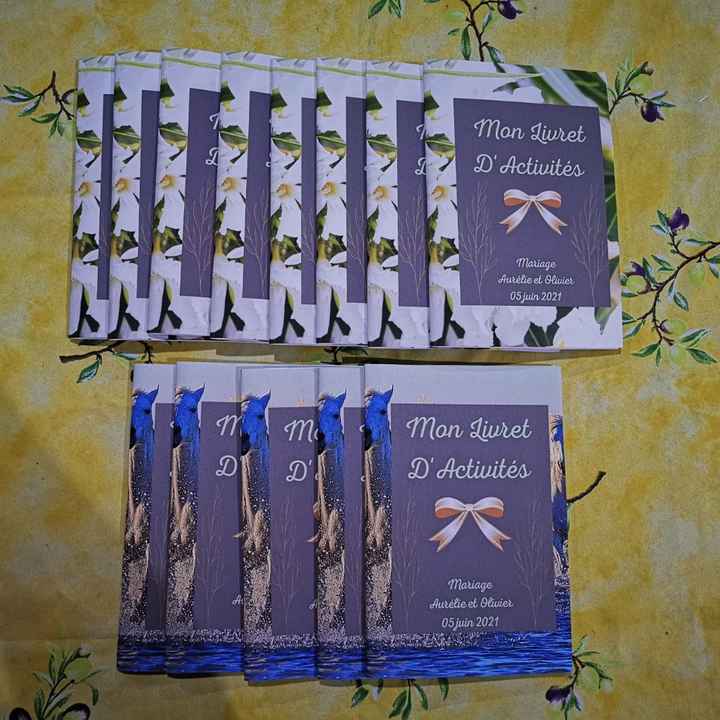 As-tu prévu de faire des DIY ? - 9